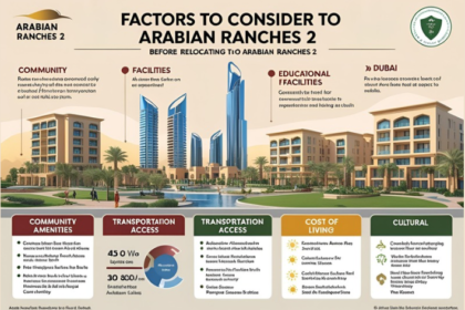 Arabian Ranches 2 Dubai | al reem 2 arabian ranches dubai