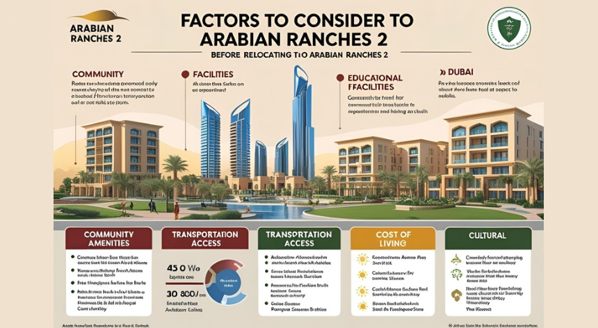 Arabian Ranches 2 Dubai | al reem 2 arabian ranches dubai